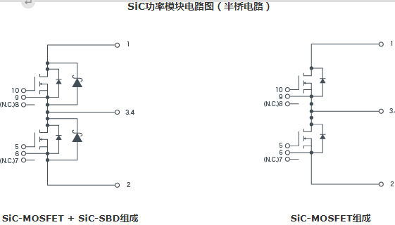 SiC模块的特征和电路构成