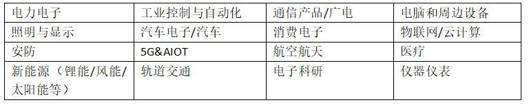 第101届中国电子展 同期：第十一届中国电子信息博览会