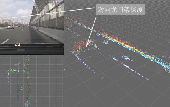 4D毫米波雷达平替激光雷达？这场误会该解了