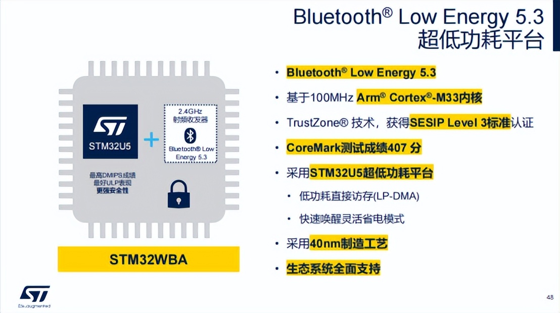 意法半导体stm32家族再添新品，多维度壮大生态圈拥抱智能物联时代