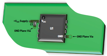 混合信号PCB布局设计的基本准则