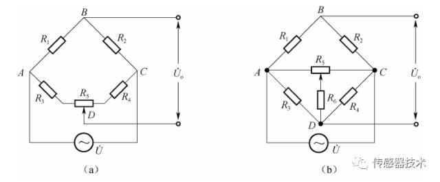 一文读懂电阻式传感器