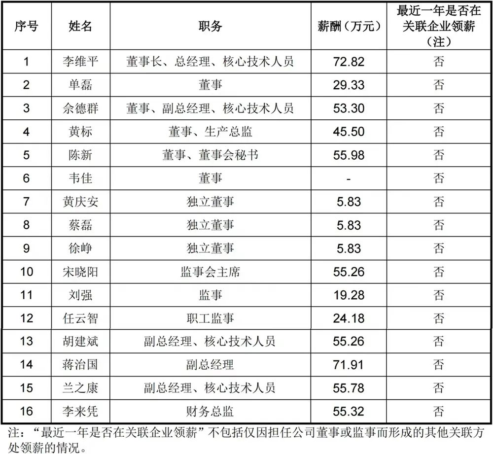 国产传感器龙头上市，曾助“嫦娥四号”奔月，股价高开低走跌超8%