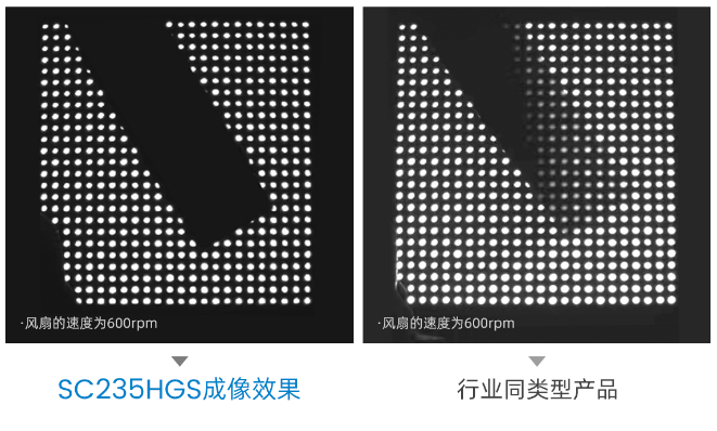 思特威推出两颗高帧率面阵CMOS图像传感器新品， 赋能工业机器视觉相机应用