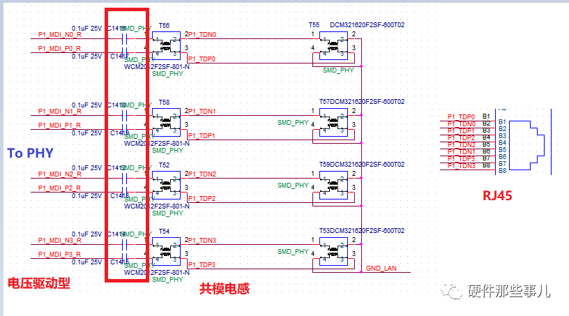 避坑指南—MDI接口之电感耦合与电容耦合