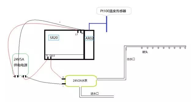 如何学习可编程逻辑控制器（PLC）？