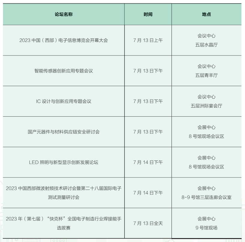 西部电博会开幕倒计时！超强剧透来了，这些值得打卡！