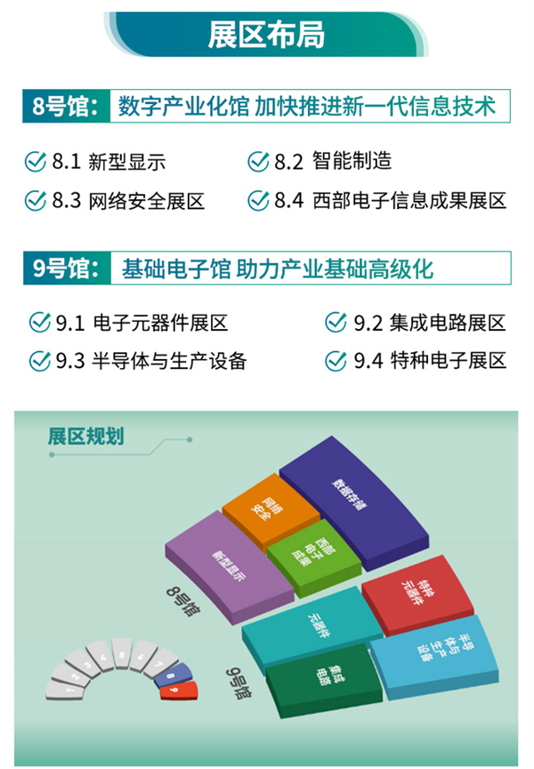 西部电博会开幕倒计时！超强剧透来了，这些值得打卡！