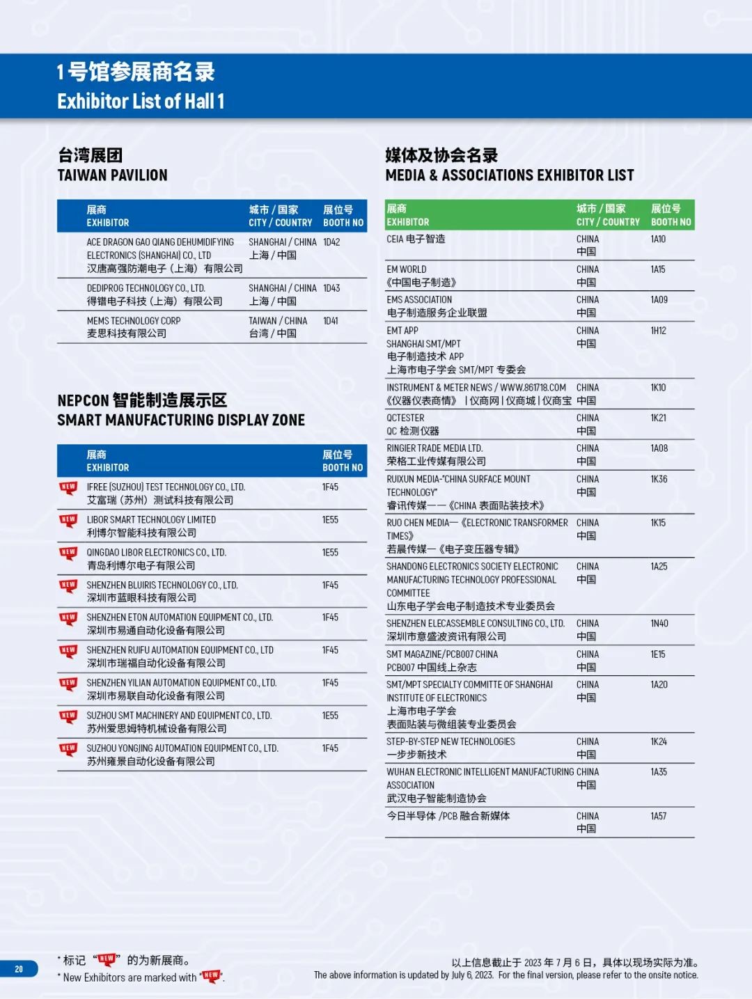 想见的都来了！NEPCON China上海电子展展商列表公布！快快预登记!