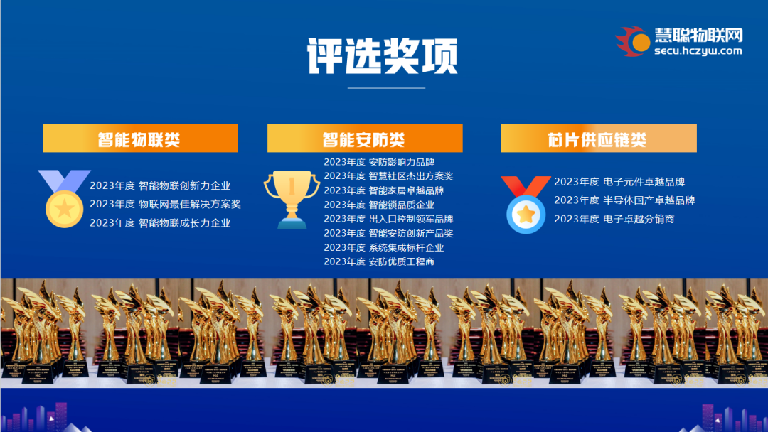 集结令丨2023慧聪品牌评选【奖项申报】火热开启，@中国“芯”企业