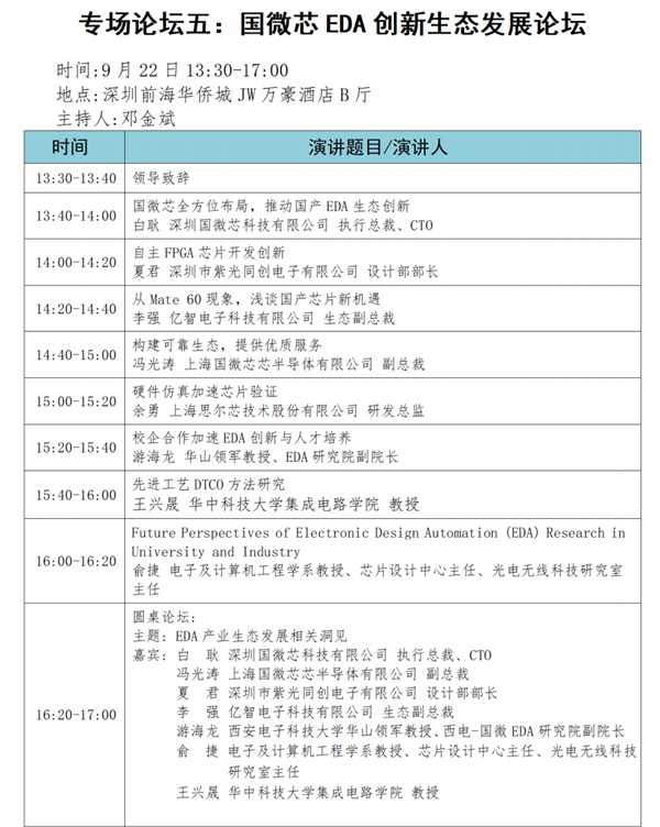 六大专场论坛顺利举行 把脉半导体发展趋势 | 聚焦ICS2023峰会