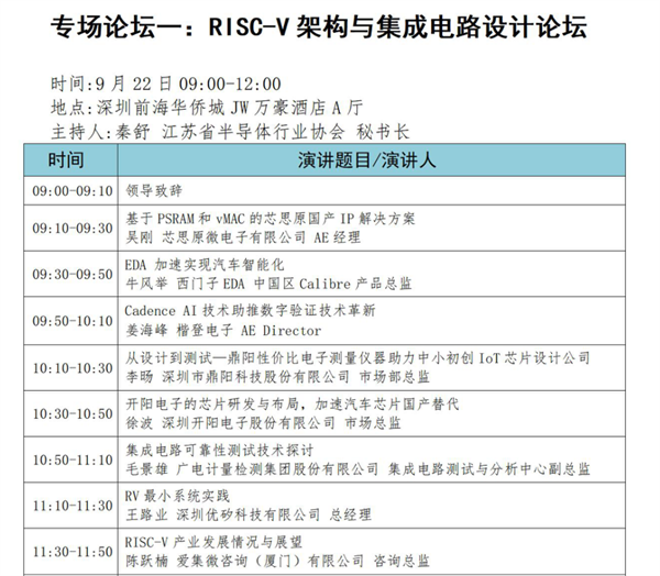 六大专场论坛顺利举行 把脉半导体发展趋势 | 聚焦ICS2023峰会