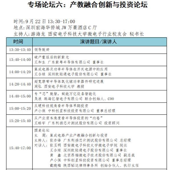 六大专场论坛顺利举行 把脉半导体发展趋势 | 聚焦ICS2023峰会