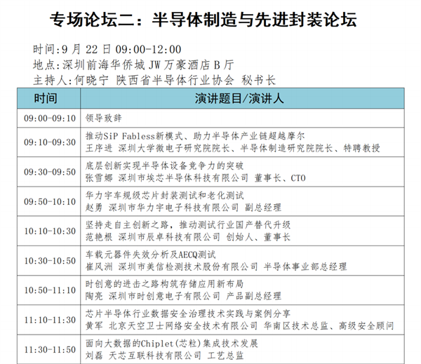 六大专场论坛顺利举行 把脉半导体发展趋势 | 聚焦ICS2023峰会