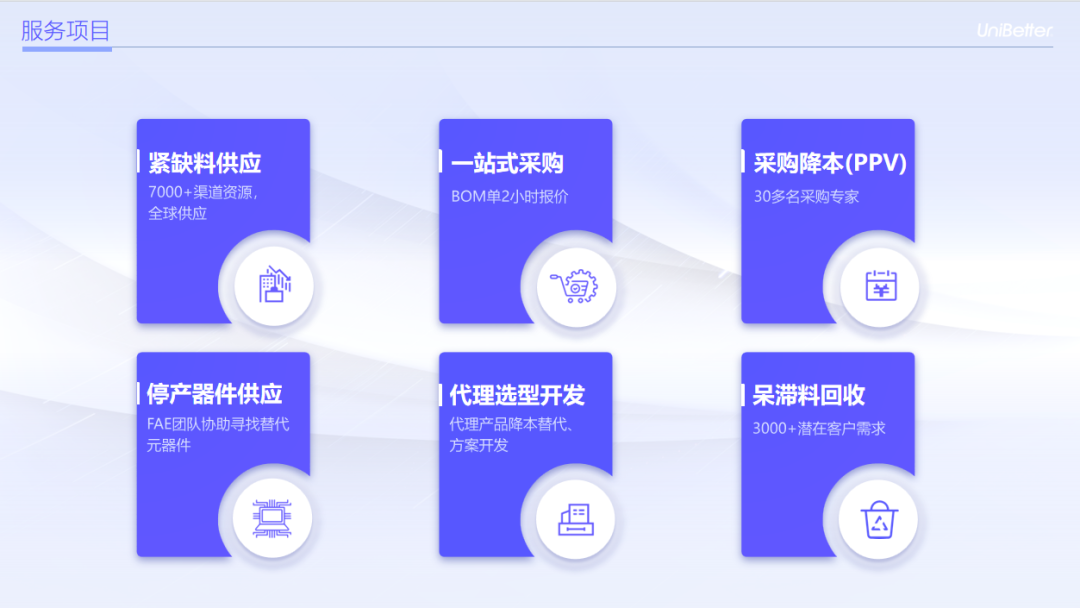 联合·创造·杰出 ！联创杰科技助力2023年中国物联网产业大会！