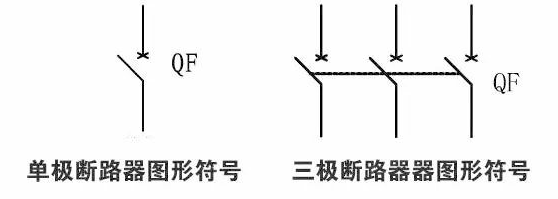 配电柜内常用电气元件大集合