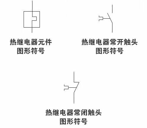 配电柜内常用电气元件大集合