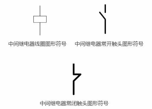 配电柜内常用电气元件大集合