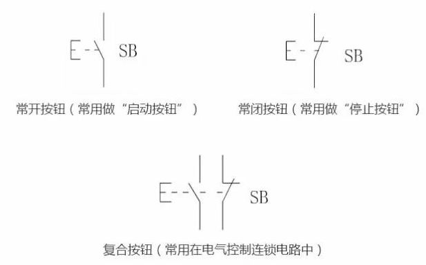 配电柜内常用电气元件大集合