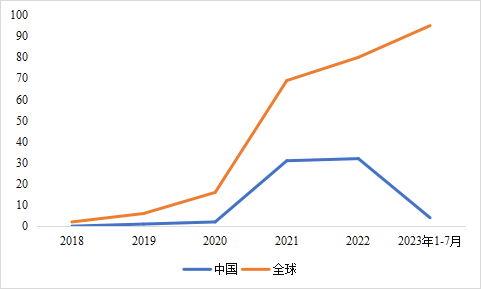 CITE2024开展倒计时 等你来看大模型、芯片、机器人、智能驾驶……