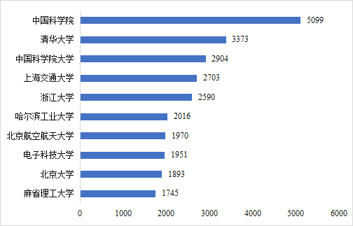 CITE2024开展倒计时 等你来看大模型、芯片、机器人、智能驾驶……