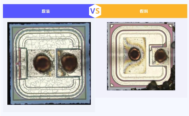 联创杰检测中心质量分析报告