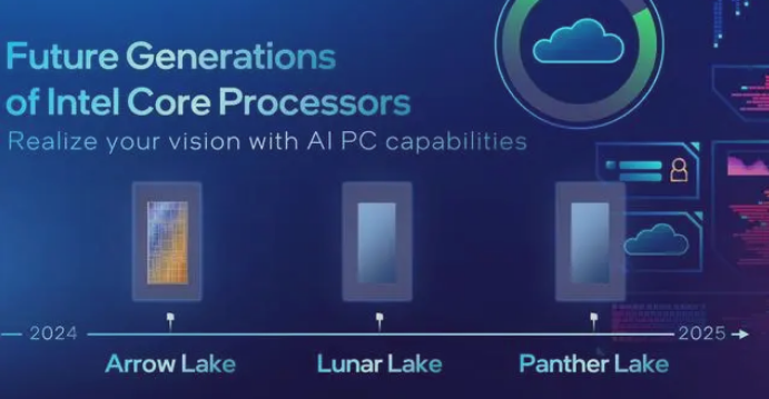 下一代笔记本处理器 英特尔 Lunar Lake 曝光，超3倍 AI性能，GPU核显大幅提升