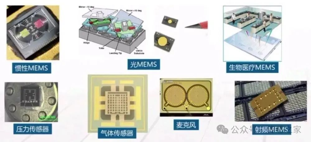 前途无量的MEMS传感器