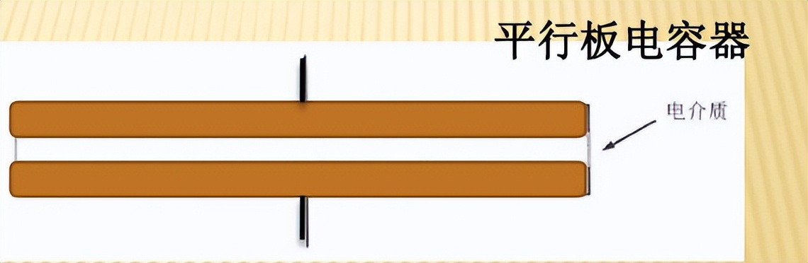 简单认识芯片里的电阻电容