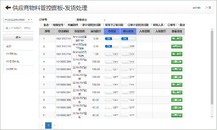 RFID无线射频技术搭建数字化智能仓储管理模式