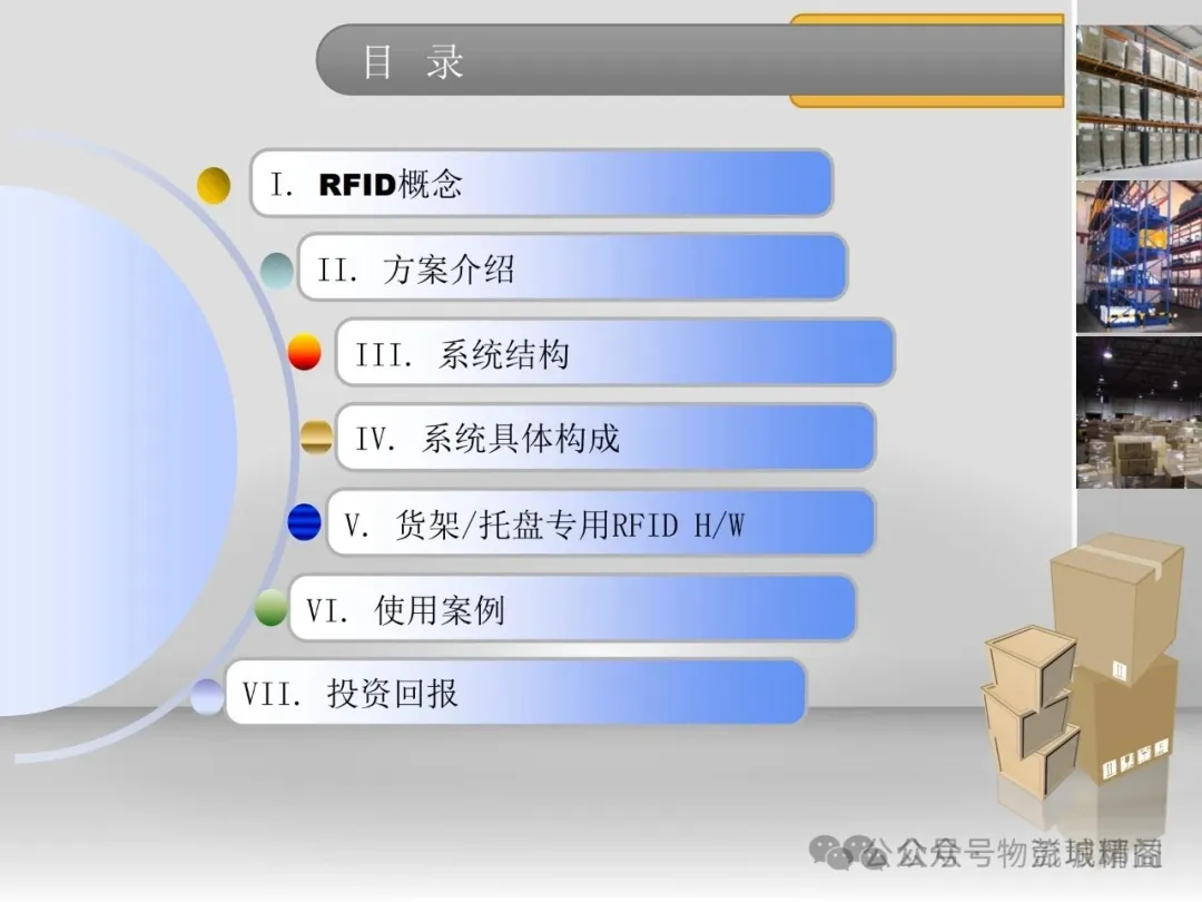 RFID无线射频技术搭建数字化智能仓储管理模式