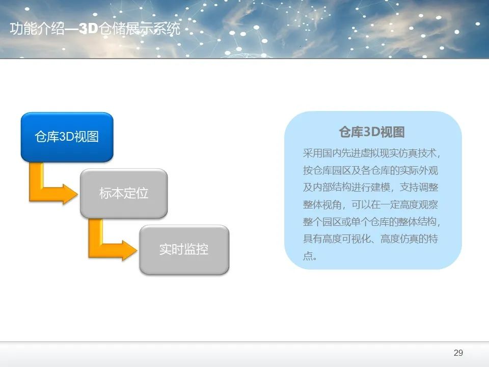 RFID无线射频技术搭建数字化智能仓储管理模式