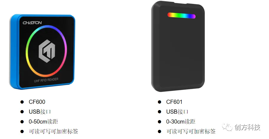 RFID无线射频技术搭建数字化智能仓储管理模式