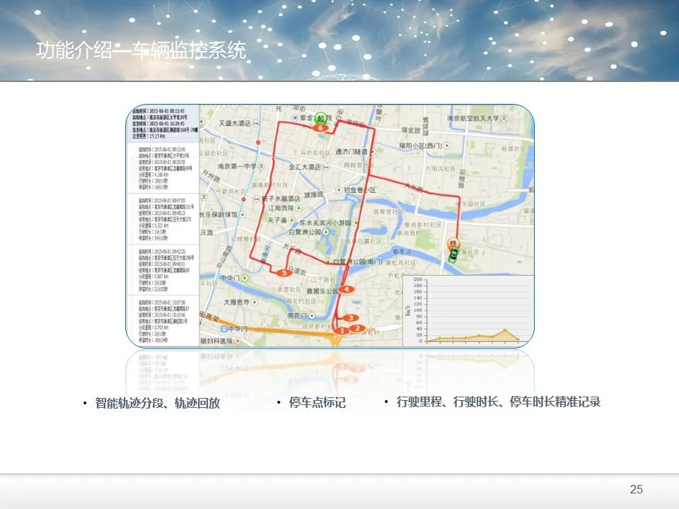 RFID无线射频技术搭建数字化智能仓储管理模式