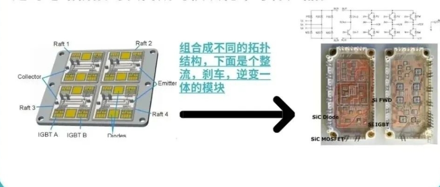 八张图看懂IGBT，附国内IGBT企业