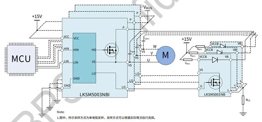 高性价比高速风筒整体芯片解决方案