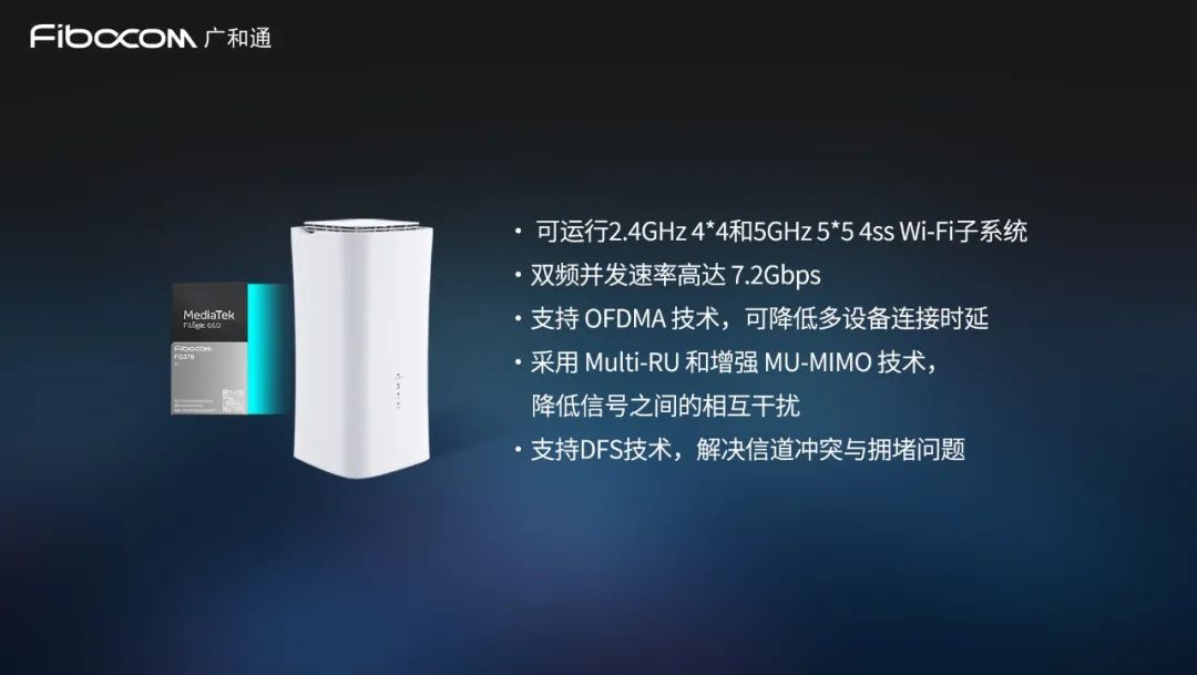 广和通携手联发科技推出基于FG370和Filogic 660 Wi-Fi 7芯片组的5G CPE解决方案