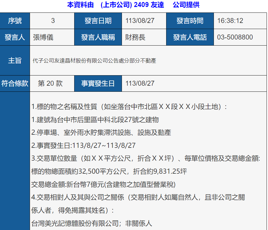 总价值18亿元，美光科技收购友达光电旗下多处工厂