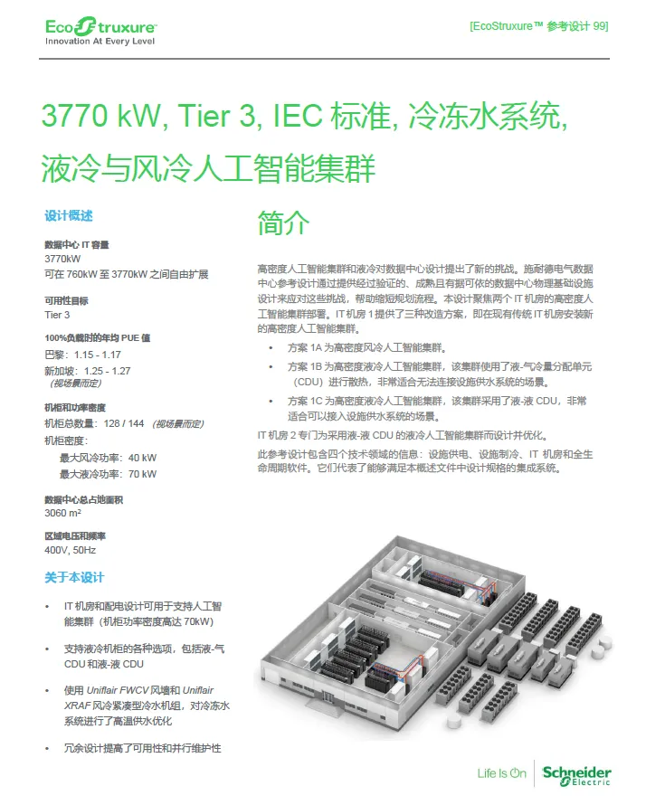 AI算力 vs. 物理基础设施，智算中心的一体两面