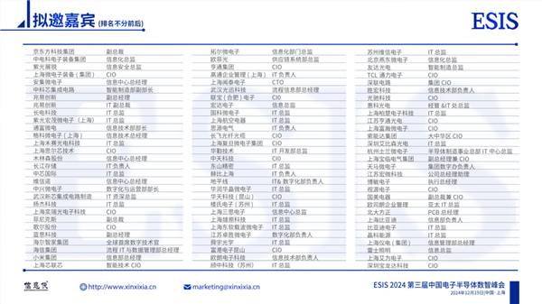 ESIS 2024第三届中国电子半导体数智峰会正式启动！