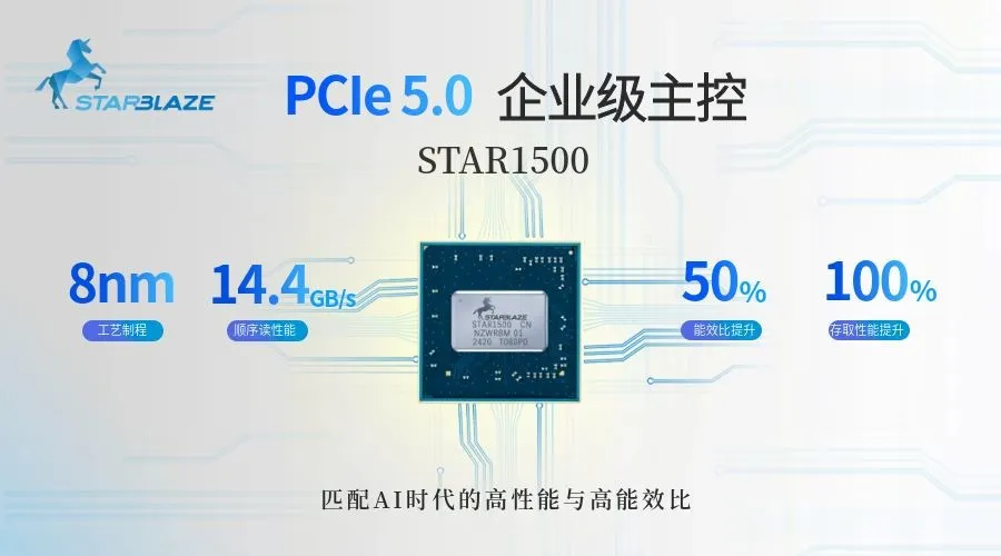 PCIe 5.0 SSD主控芯片一览，下一代存储解决方案的核心力量