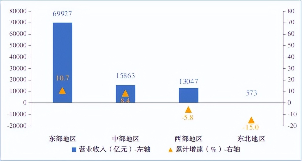 1—8月我国规上电子信息制造业增加值同比增长13.1%