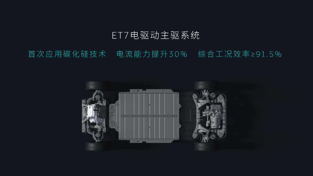 盘点各大车厂电驱方案