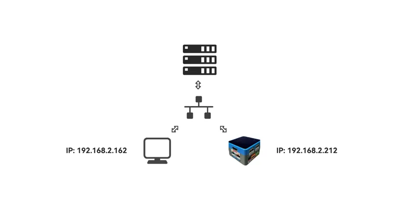 服了！这款一体化Linux工控主机诠释了什么叫强大！