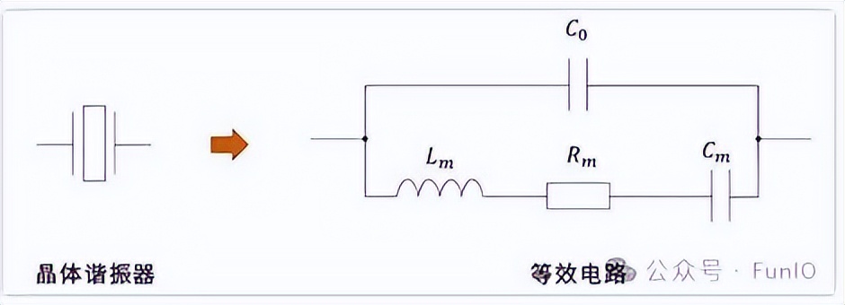 晶振详解：从原理到应用