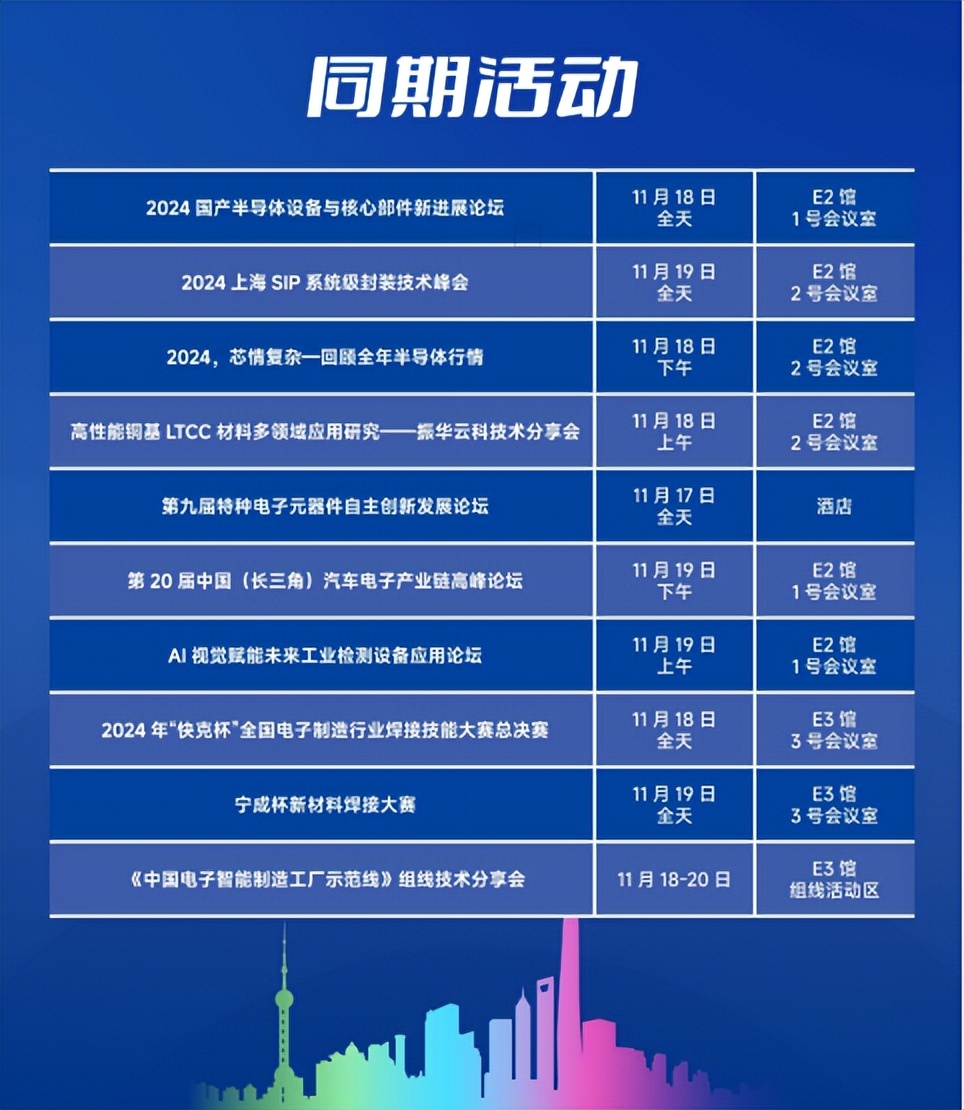 距离2025最近的一场电子信息行业盛会即将开幕