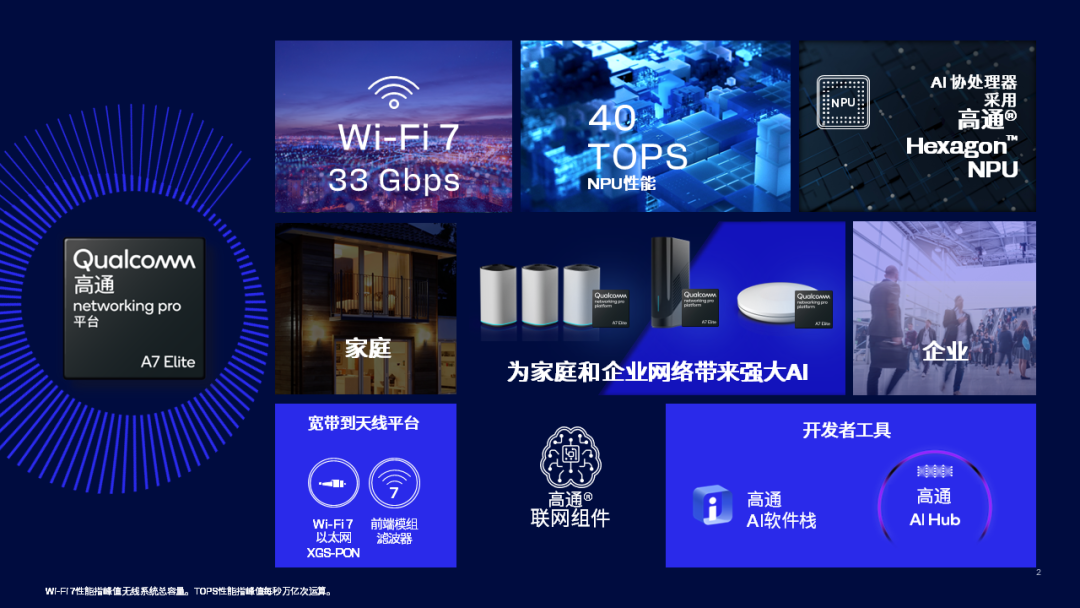 芯片巨头高调押注物联网和汽车业务，剑指9000亿美元边缘AI市场！