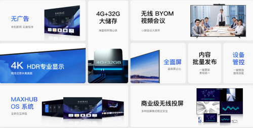 TCL会议电视E30和MAXHUB智会屏有什么不同？看这一篇就够了