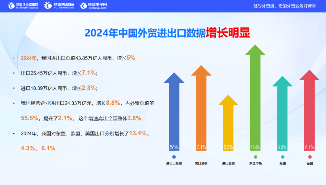 从“询盘荒”到“订单暴增”！解码电子企业出海的“爆单密码”