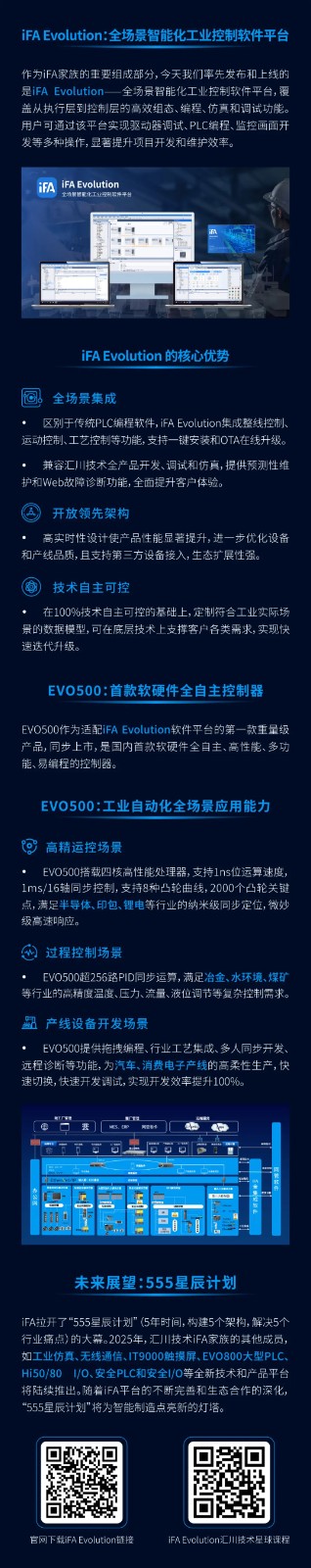 国内首款工业自动化全集成软件平台iFA正式上线